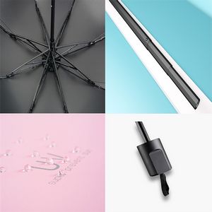 Function Foldable Umbrella 2
