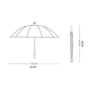 Function Umbrella 2