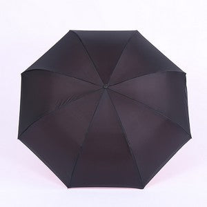 Function Umbrella 2