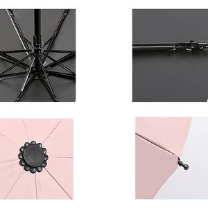 Function Umbrella 2