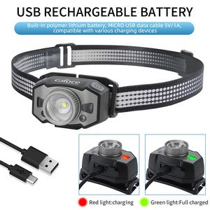 LED Headlamp with Motion Sensor – 1200mAh Rechargeable, White/Red Light, IPX5 Waterproof