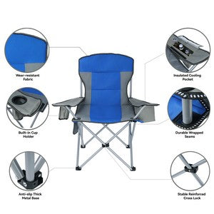 Additional Product View