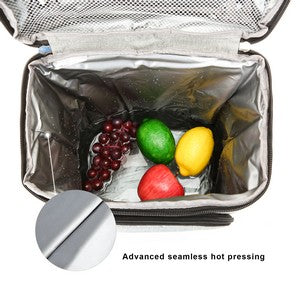 Additional Product View
