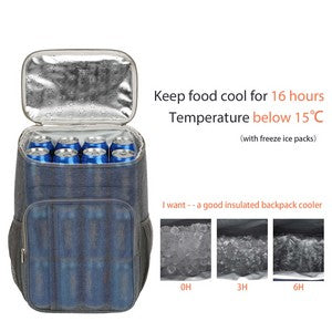 Additional Product View