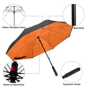 Additional Product View