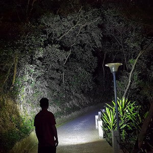 LED Headlamp with Motion Sensor – 1200mAh Rechargeable, White/Red Light, IPX5 Waterproof