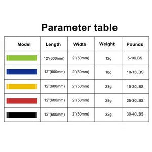 5 color set