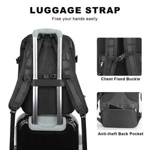 Additional Product View