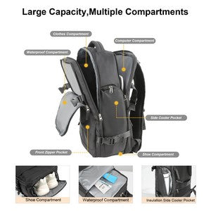 Large Flight Approved Carry On Travel Backpack