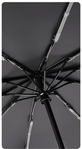 50'' Forward Automatic Ring-lock Umbrella