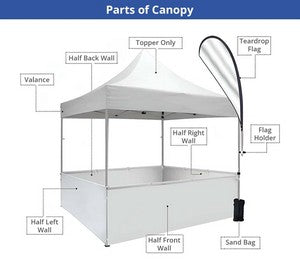 10' Custom Aluminum Canopy Tent Package with Single Sided Backwall