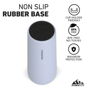 Iceberg White Features