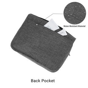Additional Product View