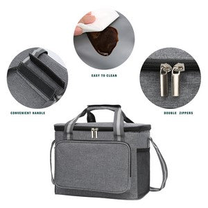 Additional Product View