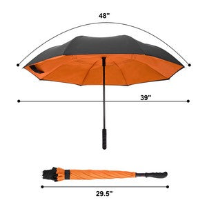 Additional Product View