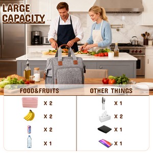 Additional Product View